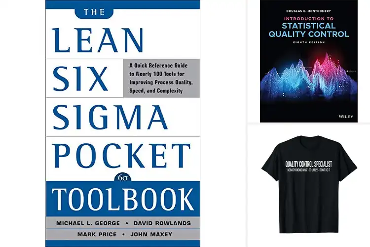 Detailed view of Best Quality Control